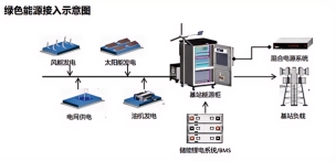 yl23455永利(中国)股份有限公司官网